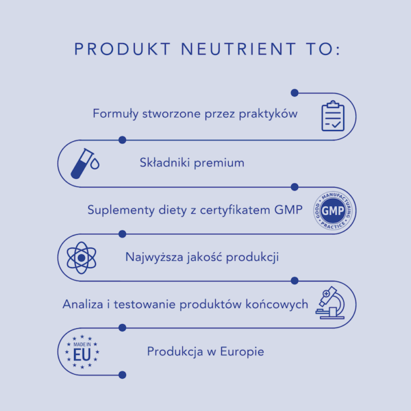 produkty-neutrient-najważniejsze-informacje-D3+K2-vitallabs