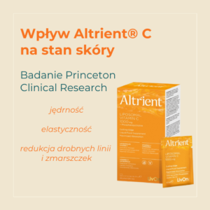 Określenie wpływu suplementacji witaminą C Altrient® na stan skóry – UK Instytut Badawczy w Princeton, Szwajcaria Aspen Clinical Research
